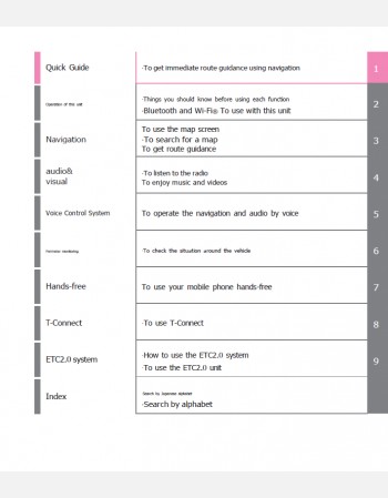 toyota century 2019 2020 & -2021 navigation manual